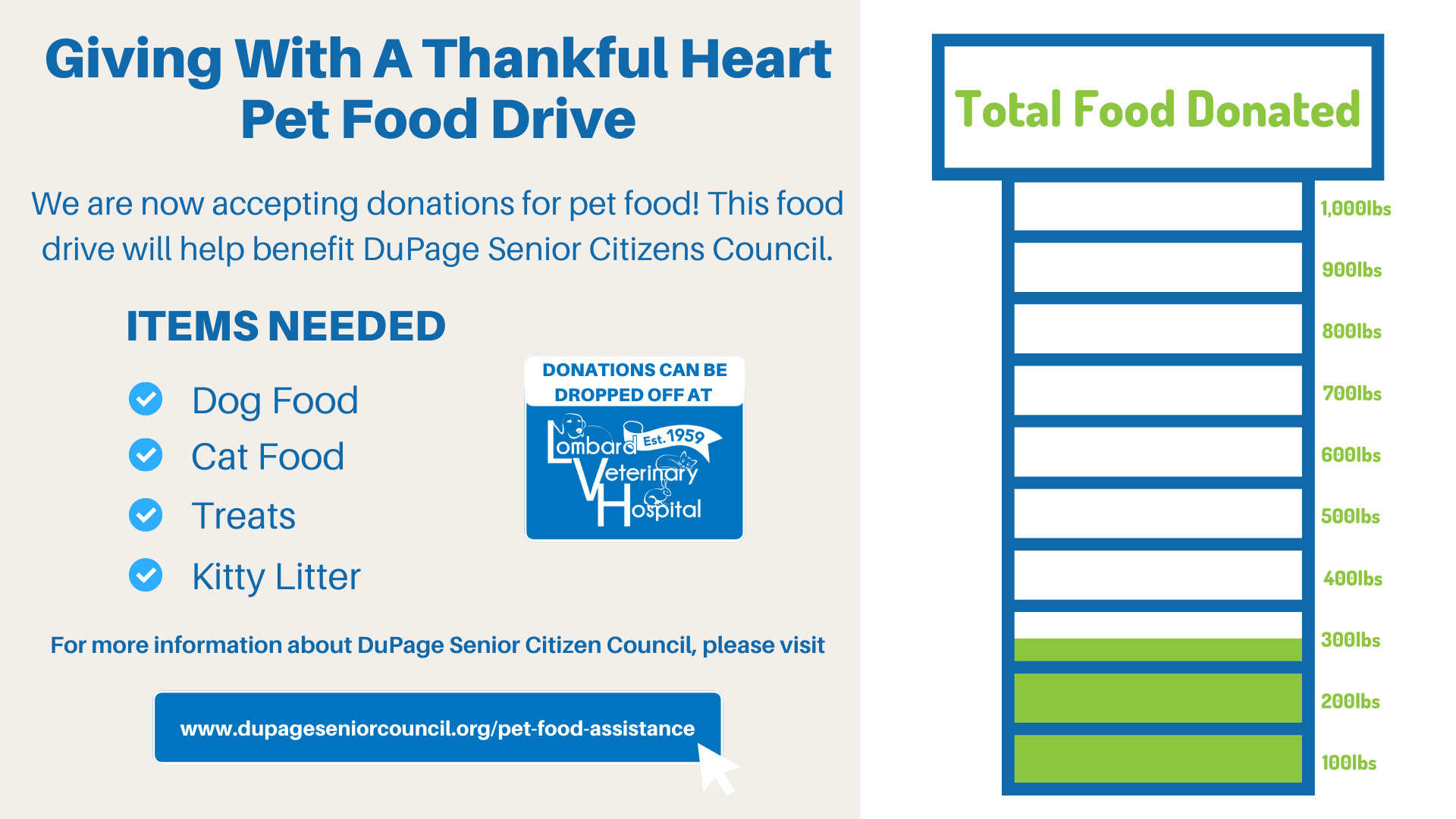 Annual Pet Food Drive Lombard Veterinary Hospital