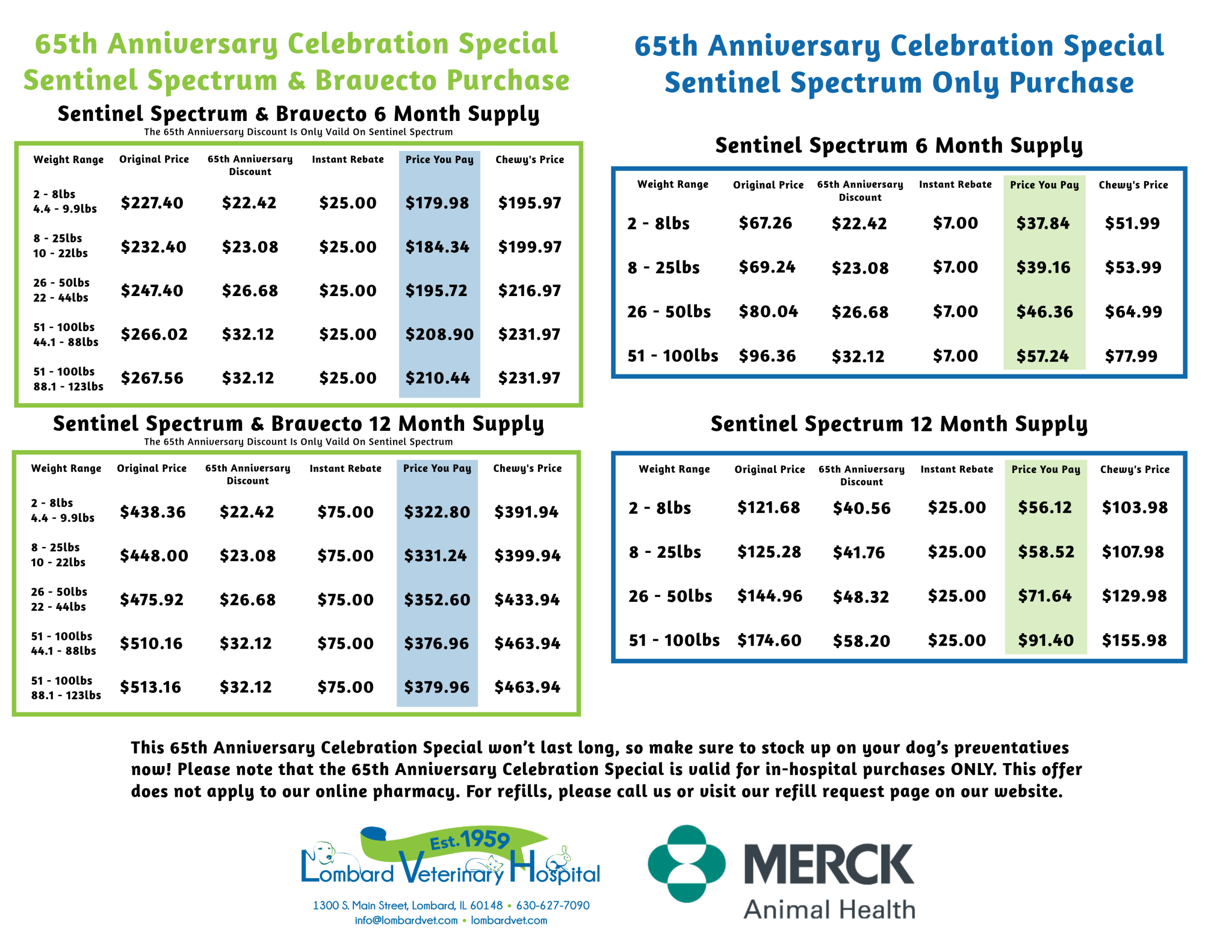 65th Anniversary Celebration Special Sentinel Spectrum